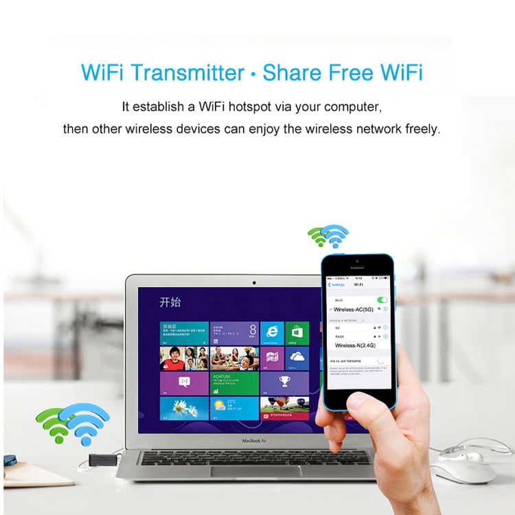 AC600Mbps 2.4GHz & 5GHz デュアルバンド USB 2.0 WiFi ドライバ不要アダプター 外付けネットワークカード、AC600Mbps