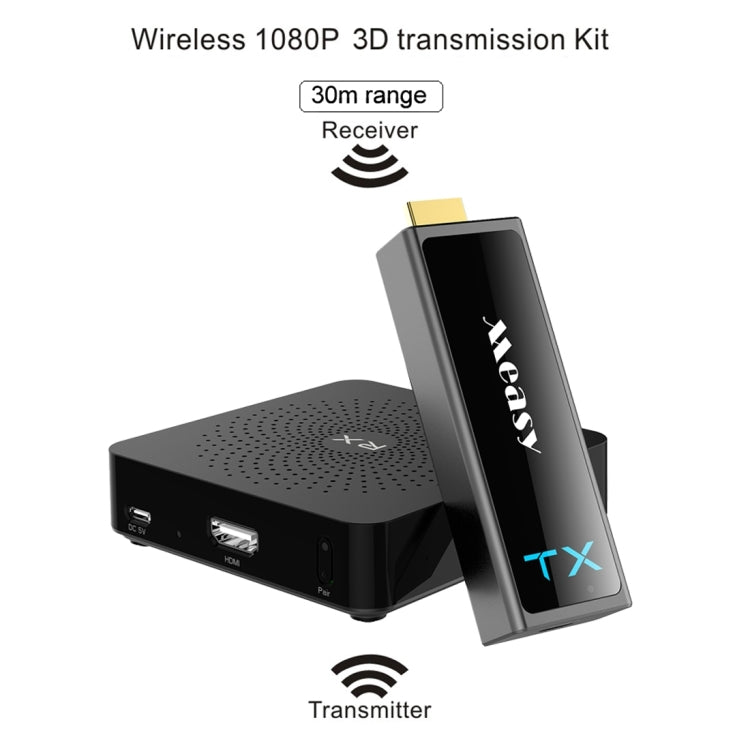Measy W2H Mini2 60GHz フルHD 1080P ワイヤレス3D伝送キット 伝送距離：30m UKプラグ PC6337、PC6337AU、PC6337UK、PC6337US