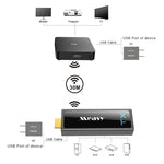 Measy W2H Mini2 60GHz フルHD 1080P ワイヤレス3D伝送キット 伝送距離：30m UKプラグ PC6337、PC6337AU、PC6337UK、PC6337US