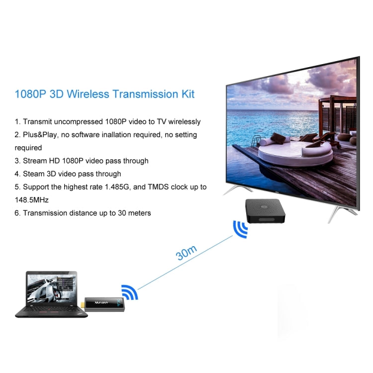 Measy W2H Mini2 60GHz フルHD 1080P ワイヤレス3D伝送キット 伝送距離：30m UKプラグ PC6337、PC6337AU、PC6337UK、PC6337US
