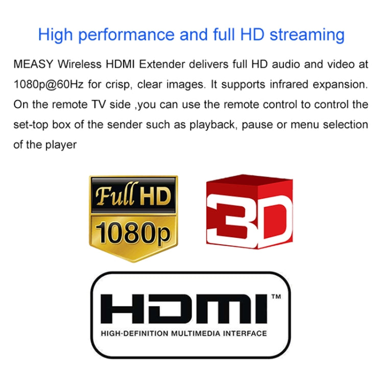 Measy FHD686-2 フルHD 1080P 3D 2.4GHz / 5.8GHz ワイヤレスHDマルチメディアインターフェースエクステンダー 1送信機＋2受信機 伝送距離：200m FHD686-2（UKプラグ）、FHD686-2（USプラグ）、FHD686-2（AUプラグ）、FHD686-2（EUプラグ）