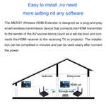 Measy FHD686-2 フルHD 1080P 3D 2.4GHz / 5.8GHz ワイヤレスHDマルチメディアインターフェースエクステンダー 1送信機＋2受信機 伝送距離：200m FHD686-2（UKプラグ）、FHD686-2（USプラグ）、FHD686-2（AUプラグ）、FHD686-2（EUプラグ）