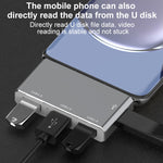 USB-C / Type-C から OTG 4ポート Type-C USB 3.0 USB 2.0 ハブアダプター