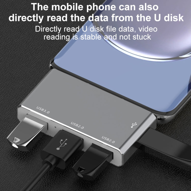USB-C / Type-C から OTG 4ポート Type-C USB 3.0 USB 2.0 ハブアダプター