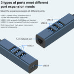RDS 6307-4 USB-C / Type-C to USB3.0 + トリプル USB2.0 4-in-1 ハブ アダプター、6307-4