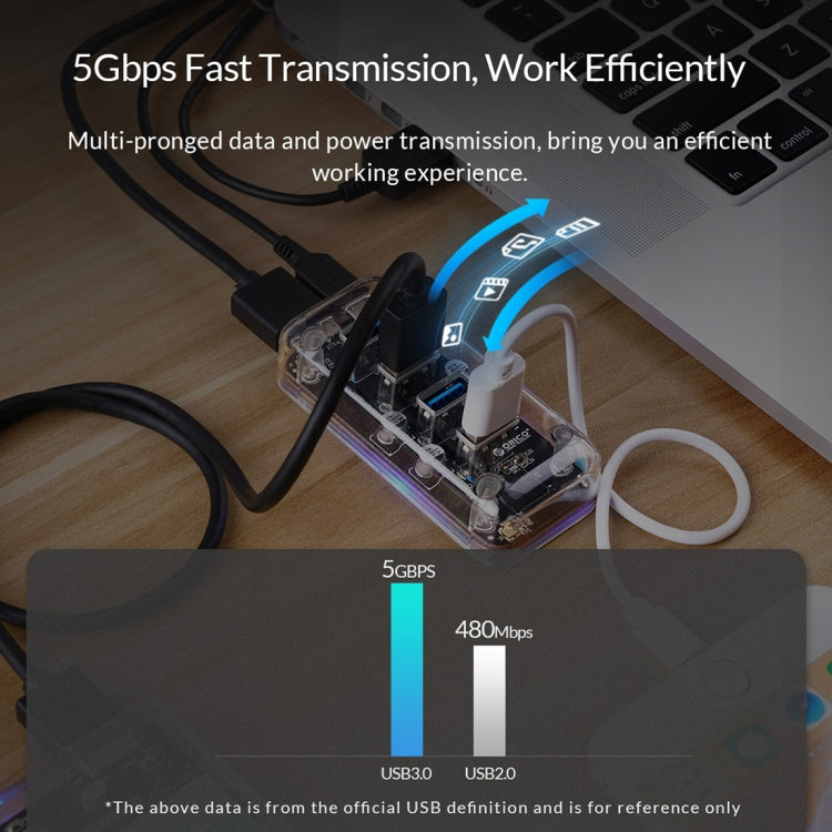 ORICO F4U 4ポート USB 3.0 5Gbps 高速伝送 デスクトップハブ 青色LEDインジケーター付き、4ポート