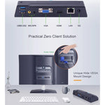 Zero Client R1 ミニPC、CORTEX QUAD A9 クアッドコア 最大1.6GHz、RAM: 1GB、ROM: 8GB、HDMI、VGA、RJ45、SPK対応、有線版