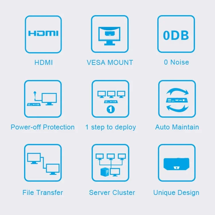 Zero Client R1 ミニPC、CORTEX QUAD A9 クアッドコア 最大1.6GHz、RAM: 1GB、ROM: 8GB、HDMI、VGA、RJ45、SPK対応、有線版
