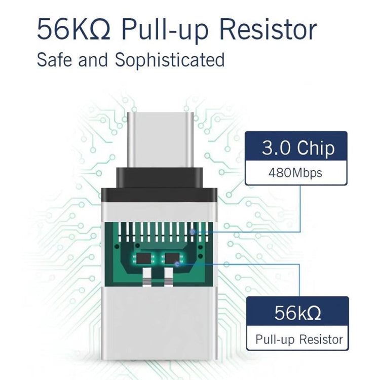 アルミ合金 USB-C / Type-C 3.1オス-USB 3.0メス データ/充電アダプター