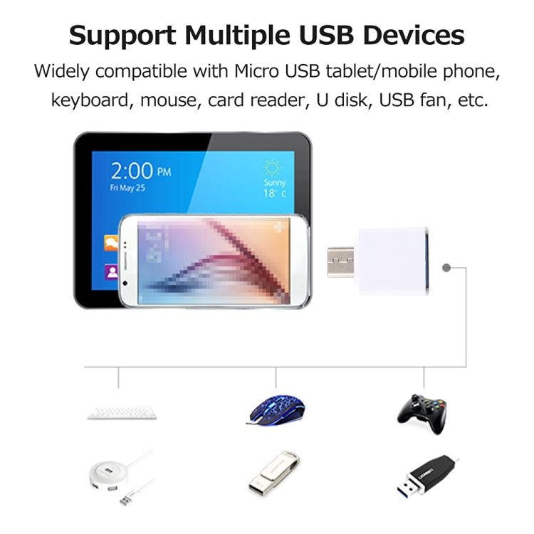 マイクロUSB-USB OTGアダプター