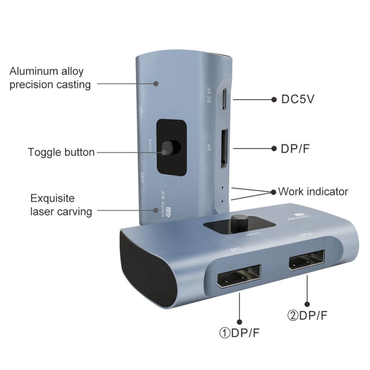 Z57 DP メス x 2 から USB-C / Type-C + DP メス 双方向 DP スイッチャー、Z57