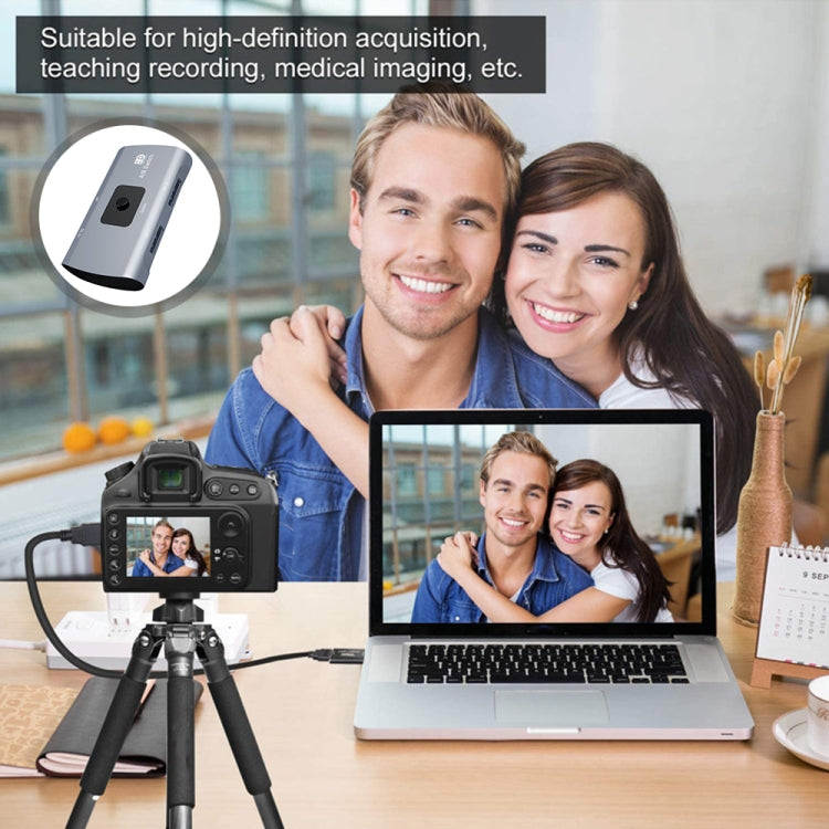 Z57 DP メス x 2 から USB-C / Type-C + DP メス 双方向 DP スイッチャー、Z57