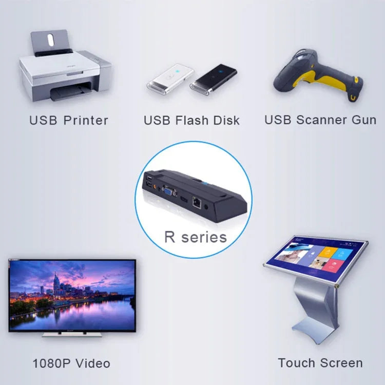 R1 Windowsシステム ミニPC、クアッドコア Cortex 2.0GHz、RAM: 1GB、ROM: 8GB