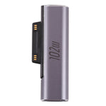 102W USB-C / Type-C メス 充電アダプター Microsoft Surface Pro 3 / 4 / 5 / 6 / 7 / Surface Go対応