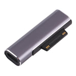 102W USB-C / Type-C メス 充電アダプター Microsoft Surface Pro 3 / 4 / 5 / 6 / 7 / Surface Go対応