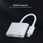 7565M 8ピンから2K HDMI + 8ピンポート HDビデオコンバーター、7565M