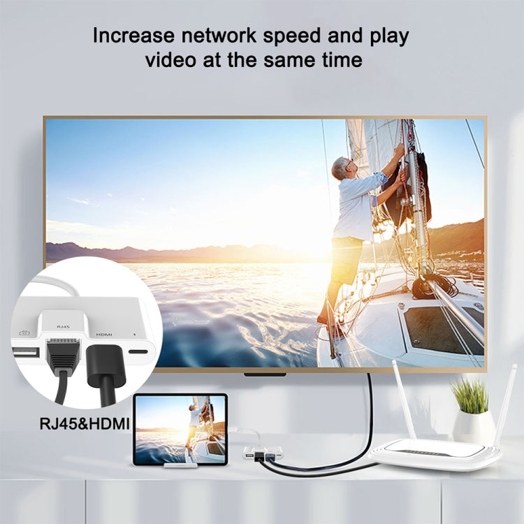 4イン1 8ピンオスから8ピン電源 + RJ45イーサネット + HDMI + USBカメラメス OTGデジタルAVアダプター、RJ45イーサネット