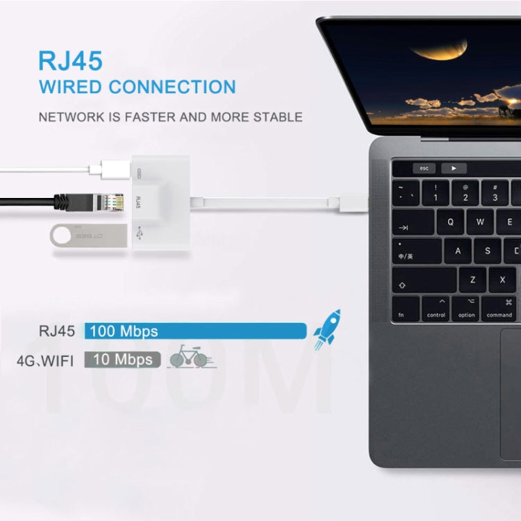3in1 USB-C / Type-Cオス-USB＋100M RJ45イーサネット＋Type-C電源メスアダプター、3in1