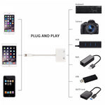 11cm 8ピンオス to USB & 8ピンデータ充電ケーブル カメラリーダーアダプター、iOS 9.2以上対応