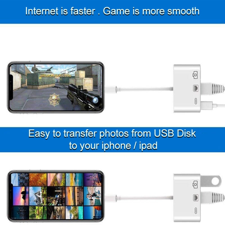 NK-107 3in1 イーサネット + USB + 8ピン充電 メス端子 to 8ピンオス OTG デジタルビデオコンバーターケーブル