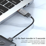 MCDODO USB 3.0メス-USB-C / Type-Cオス OTG変換器 USBフラッシュディスク、USB-C / Type-C