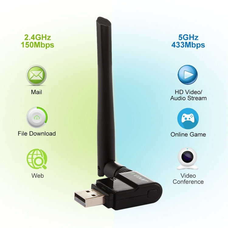 EDUP EP-AC1635 600Mbps デュアルバンド無線11AC USBイーサネットアダプター 2dBiアンテナ付き ノートパソコン/PC用、EP-AC1635