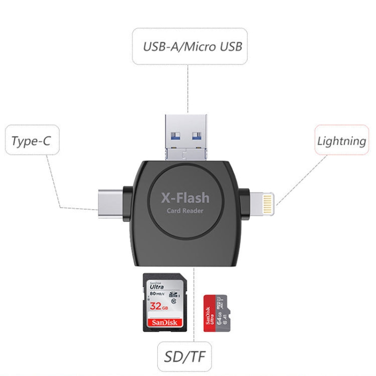 X-Flash R01 3in1 8ピン + USB-C / Type-C + マイクロUSB インターフェース SD / TFカードリーダー