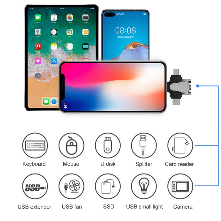 3in1 OTGアダプター、USB-タイプC / マイクロUSB / 8ピン
