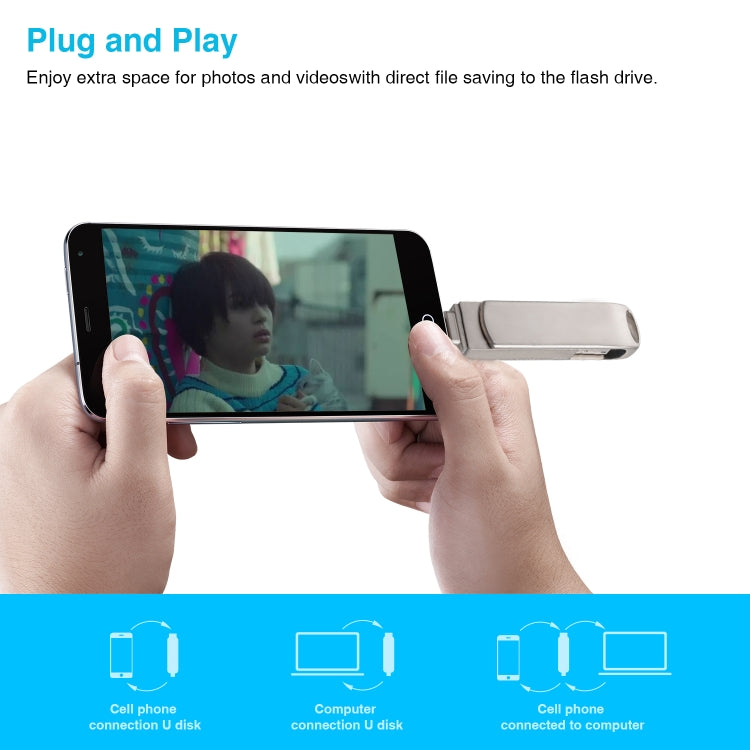Richwell 3in1 128G マイクロUSB + 8ピン + USB 3.0 メタル回転式プッシュプルフラッシュディスク OTG機能付き 128G