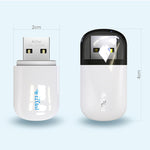EZCast EZC-5200BS 600Mbps デュアルバンド WiFi + Bluetooth USB 2.0 ワイヤレスアダプター