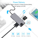 8-in-1 Type-C から HDMI + USB 3.0 + USB 3.0 + Type-C + LAN + VGA + TF/SDカードリーダーアダプター