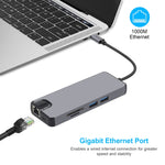 8-in-1 Type-C から HDMI + USB 3.0 + USB 3.0 + Type-C + LAN + VGA + TF/SDカードリーダーアダプター