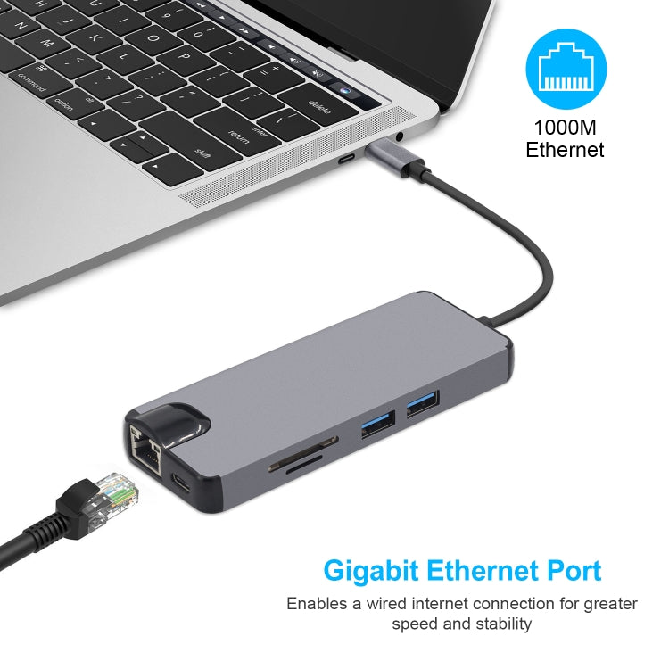 8-in-1 Type-C から HDMI + USB 3.0 + USB 3.0 + Type-C + LAN + VGA + TF/SDカードリーダーアダプター