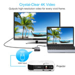 8-in-1 Type-C から HDMI + USB 3.0 + USB 3.0 + Type-C + LAN + VGA + TF/SDカードリーダーアダプター