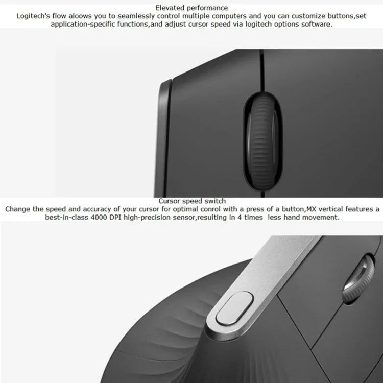 ロジクール MX Vertical 4000DPI USB-C / Type-C + Unifying + Bluetooth 3モード エルゴノミックワイヤレス垂直光学マウス、MX Vertical