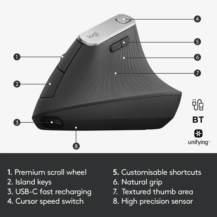 ロジクール MX Vertical 4000DPI USB-C / Type-C + Unifying + Bluetooth 3モード エルゴノミックワイヤレス垂直光学マウス、MX Vertical