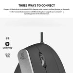 ロジクール MX Vertical 4000DPI USB-C / Type-C + Unifying + Bluetooth 3モード エルゴノミックワイヤレス垂直光学マウス、MX Vertical