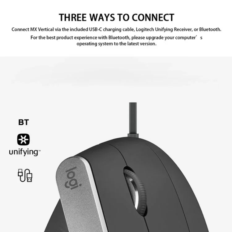 ロジクール MX Vertical 4000DPI USB-C / Type-C + Unifying + Bluetooth 3モード エルゴノミックワイヤレス垂直光学マウス、MX Vertical