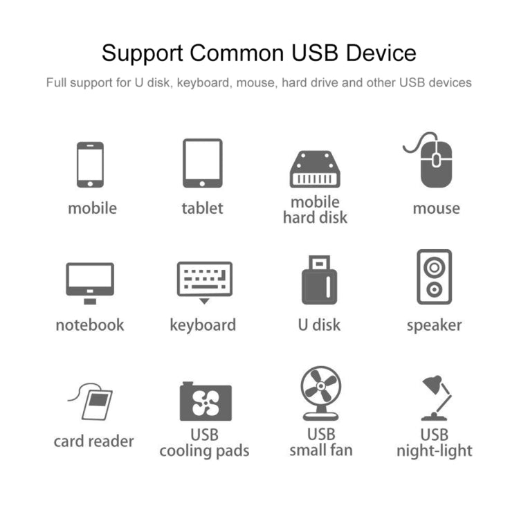 3 in 1 USB-C / Type-C + マイクロUSB + 4 x USB 2.0 ポート ハブコンバーター, ケーブル長さ: 12cm, 3 in 1 (ホワイト), 3 in 1 (ブラック)