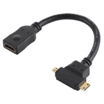 HDMI メス to ミニ HDMI + マイクロ HDMI T字型ケーブル、マイクロ HDMI