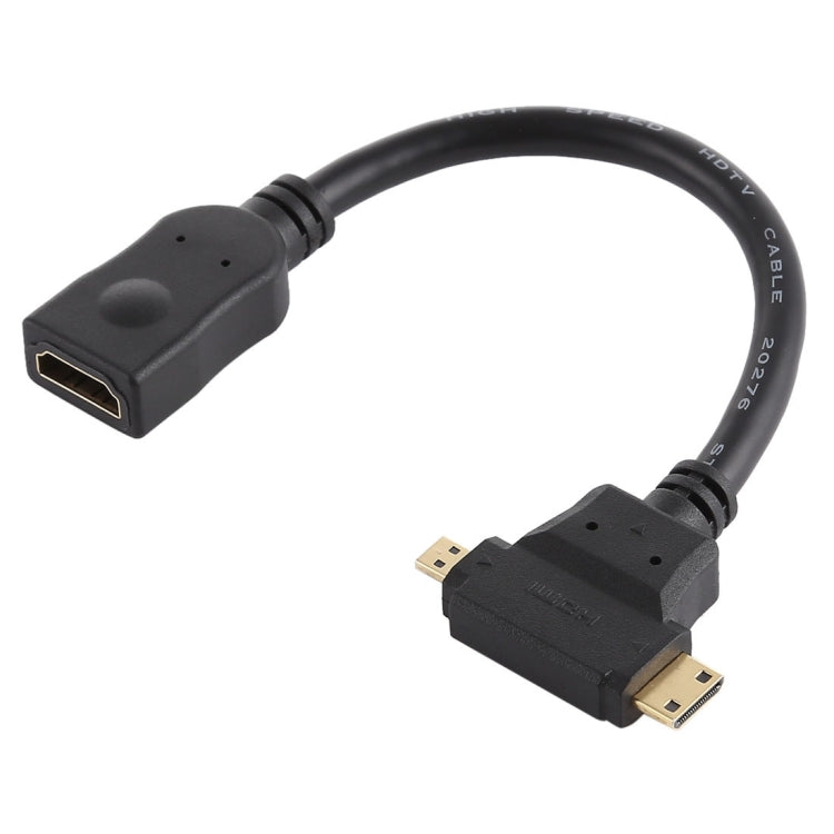 HDMI メス to ミニ HDMI + マイクロ HDMI T字型ケーブル、マイクロ HDMI