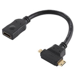 HDMI メス to ミニ HDMI + マイクロ HDMI T字型ケーブル、マイクロ HDMI