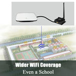 EDUP EP-AB003 8W 2.4GHz WiFi 信号エクステンダー ブロードバンドアンプ アンテナ付き 無線ルーター用、EP-AB003 8W