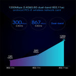 EDUP EP-9607 1200Mbps デュアルバンド PCI-E Express 無線アダプター ネットワークカード 2 x 6dBiアンテナ付き EP-9607 1200Mbps