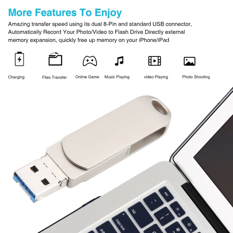 3-in-1 64G マイクロUSB + 8ピン + Type-C メタル回転式プッシュプルフラッシュディスク OTG機能付き、64G USB + 8ピン + Type-C