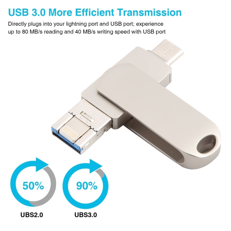 3-in-1 64G マイクロUSB + 8ピン + Type-C メタル回転式プッシュプルフラッシュディスク OTG機能付き、64G USB + 8ピン + Type-C