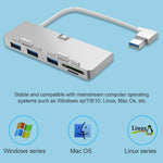 Rocketek iMac用 USB3.0 x 3 + SD / TF 多機能ハブ拡張ドック, USB3.0 x 3 + SD / TF