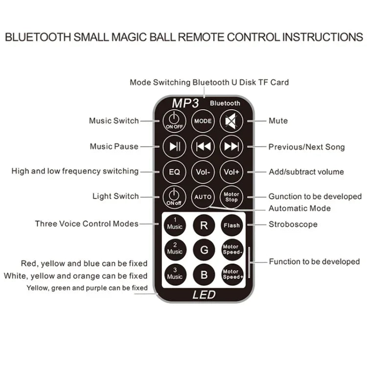 Bluetooth クリスタルマジックボールステージライト リモコン付き、USプラグ（ホワイト）、PRC0573BEU、PRC0573BUS、PRC0573WEU、PRC0573WUS