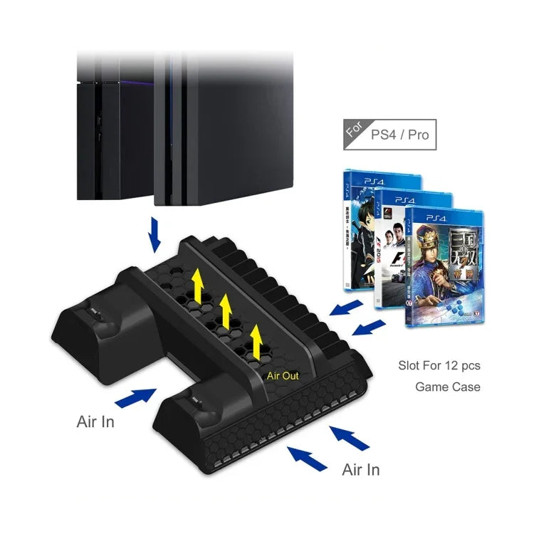 DOBE TP4-882 3-in-1 ゲームコンソール冷却ファン + ゲーム収納スロット + ゲームコントローラー充電ドック for Sony PS4 / PS4 Pro / PS4 Slim、PS4 / PS4 Pro / PS4 Slim対応