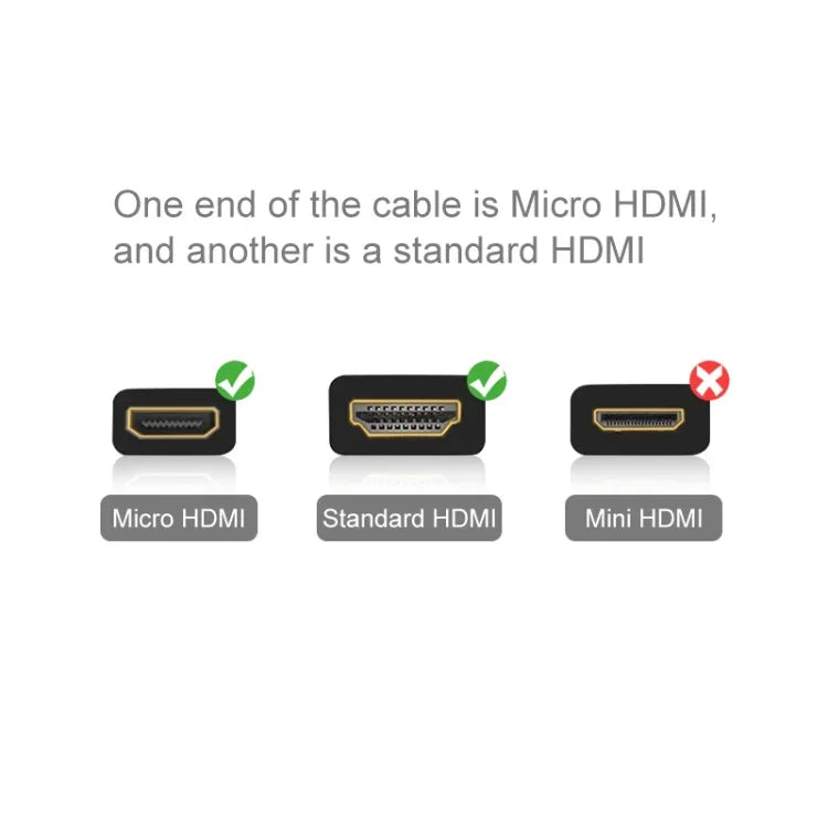 PULUZ ビデオ 19ピン HDMI to マイクロHDMIケーブル GoPro Hero11 Black / HERO10 Black / HERO9 Black /8 Black /7 /6 /5 /4 /3+ /3、Sony、LG、Panasonic、Canon、Nikon、スマートフォン、カメラ対応 長さ: 1.5m GoPro用 HDMIケーブル